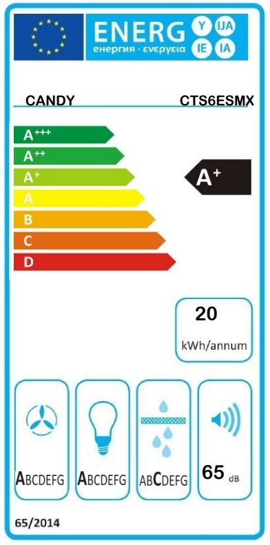 Etiqueta Energética