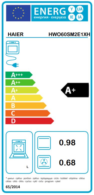 Etiqueta Energética
