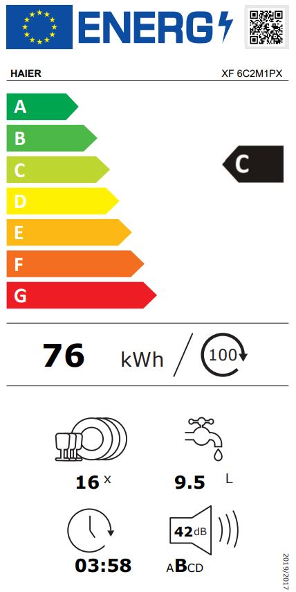 Etiqueta Energética
