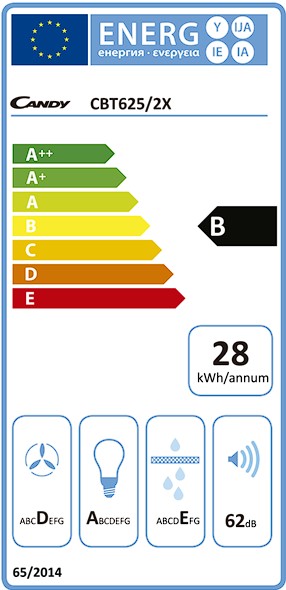 Etiqueta Energética