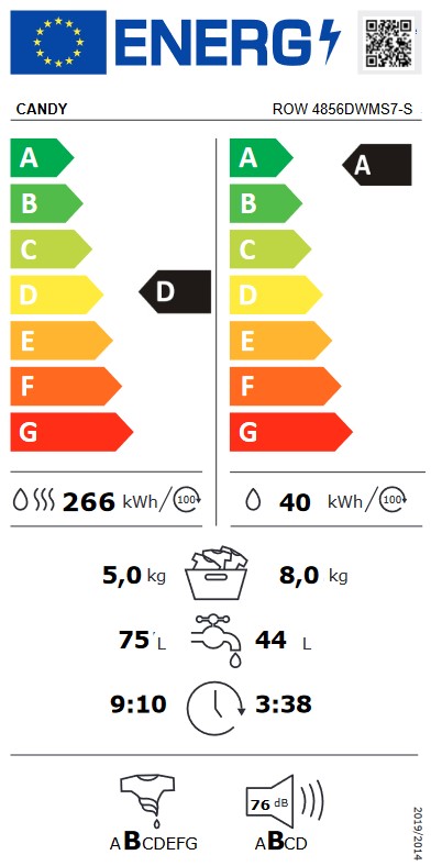 Etiqueta Energética