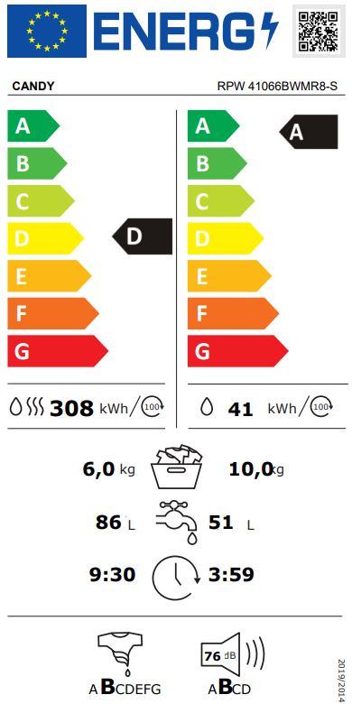 Etiqueta Energética