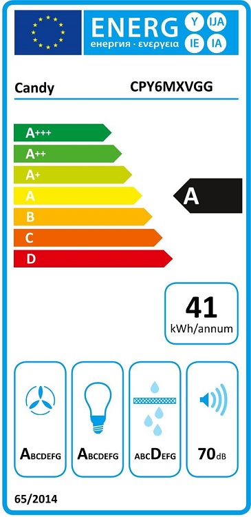 Etiqueta Energética