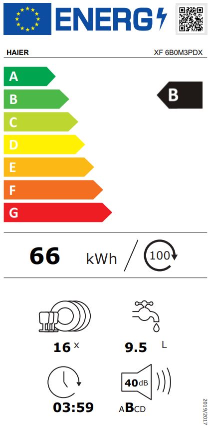Etiqueta Energética