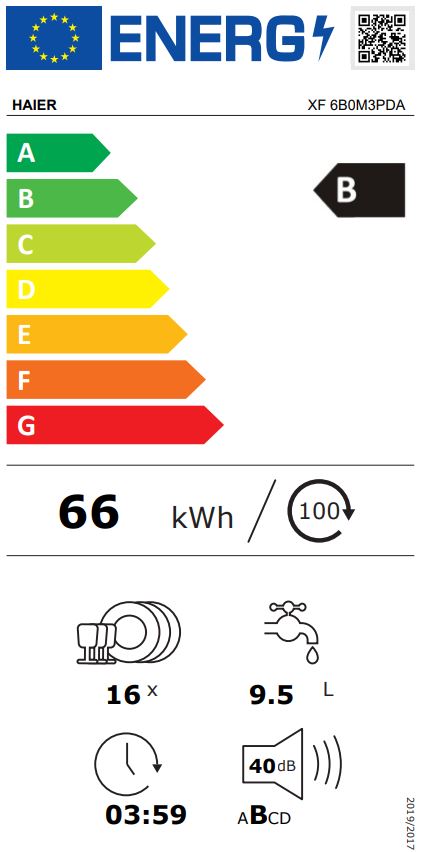 Etiqueta Energética