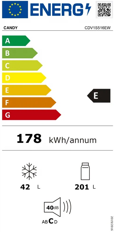 Etiqueta Energética