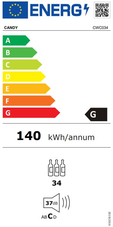 Etiqueta Energética