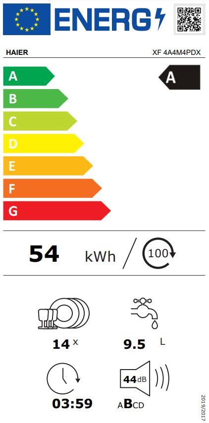 Etiqueta Energética
