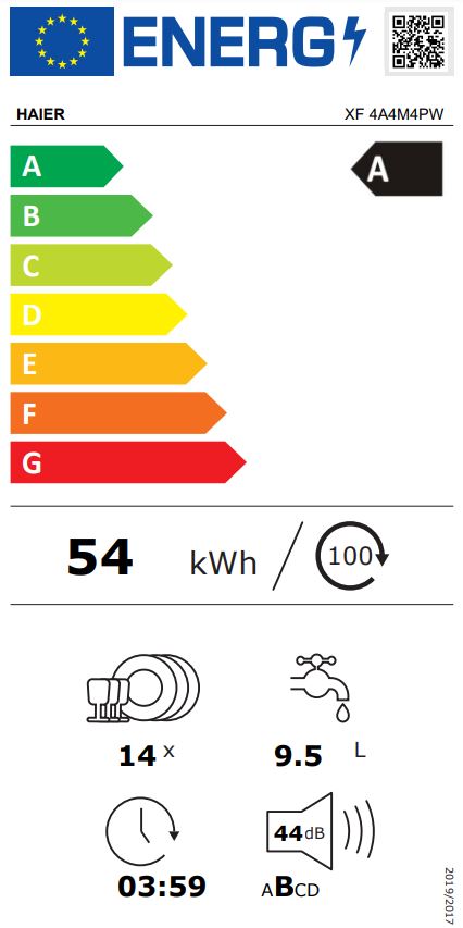 Etiqueta Energética