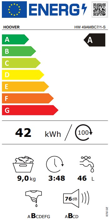 Etiqueta Energética