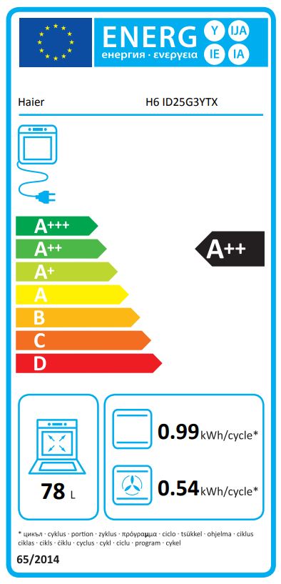 Etiqueta Energética
