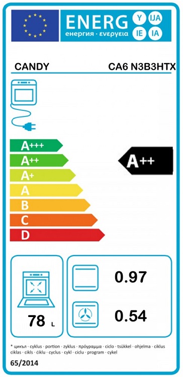 Etiqueta Energética