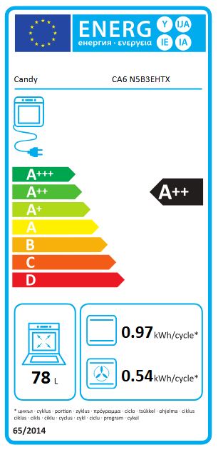 Etiqueta Energética