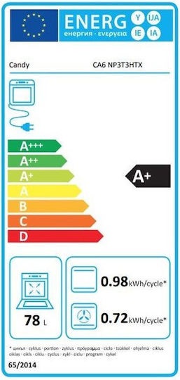 Etiqueta Energética