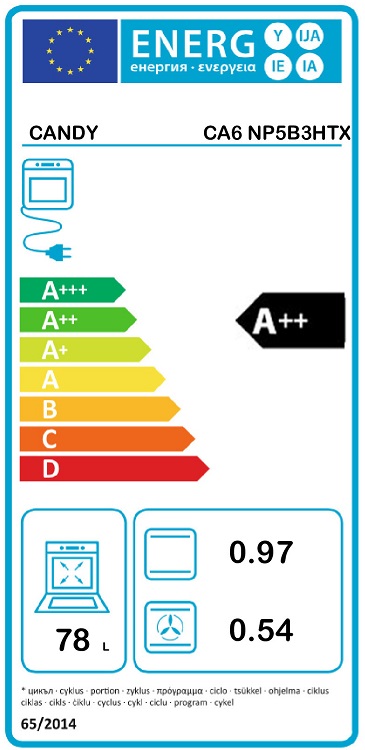 Etiqueta Energética