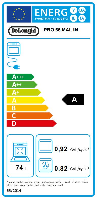 Etiqueta Energética