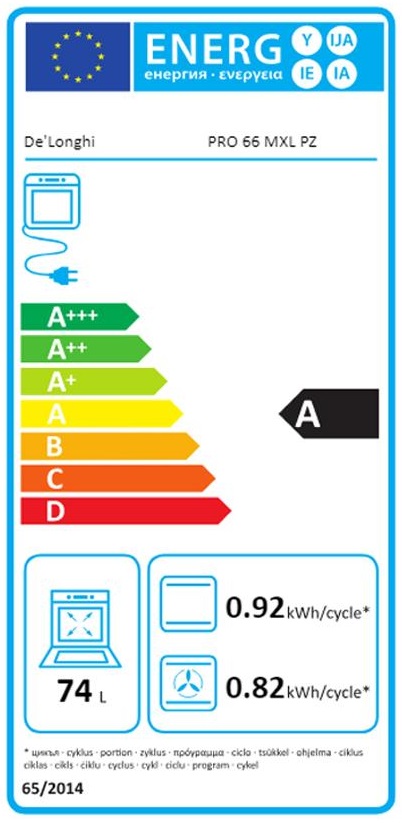 Etiqueta Energética