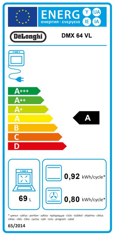 Etiqueta Energética