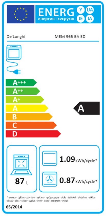 Etiqueta Energética