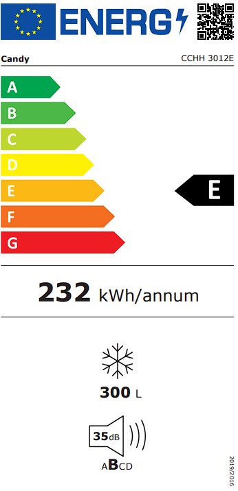 Etiqueta Energética