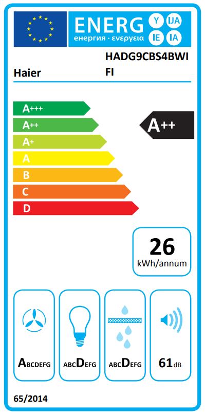 Etiqueta Energética
