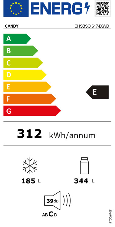 Etiqueta Energética