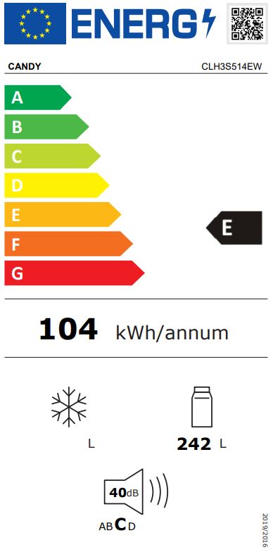 Etiqueta Energética