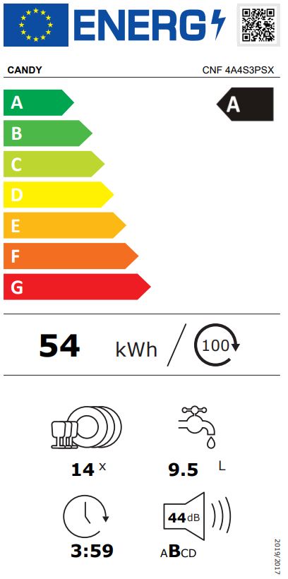 Etiqueta Energética