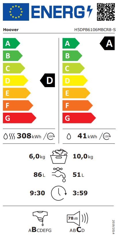 Etiqueta Energética