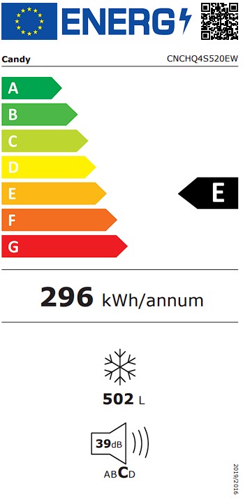 Etiqueta Energética
