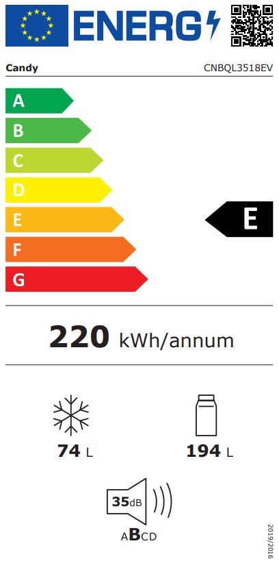 Etiqueta Energética