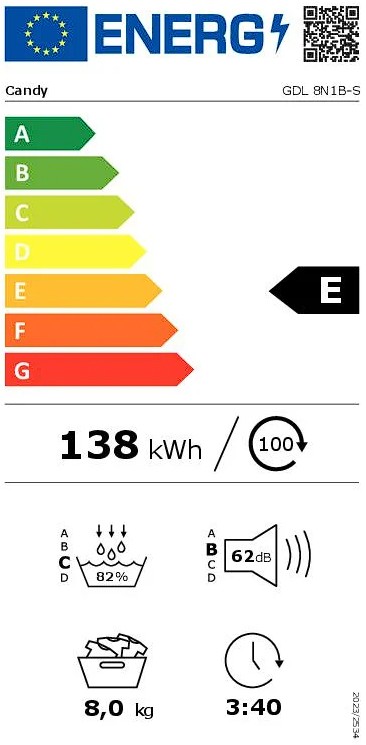 Etiqueta Energética