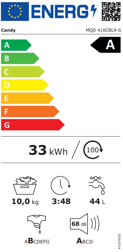 Etiqueta Energética