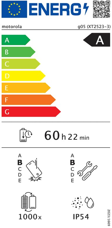 Etiqueta Energética
