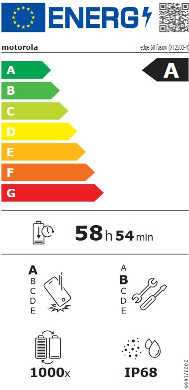 Etiqueta Energética