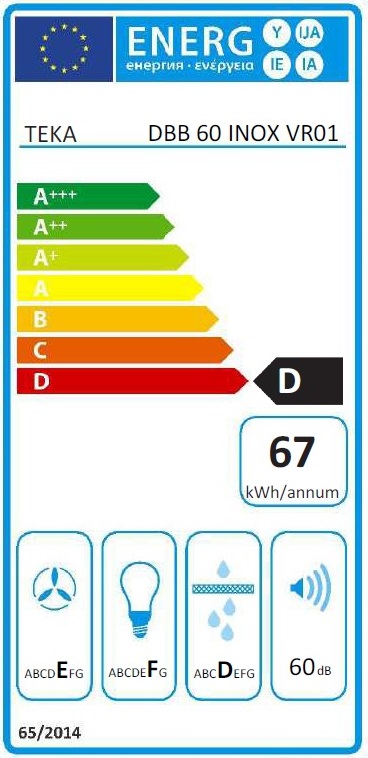 Etiqueta Energética