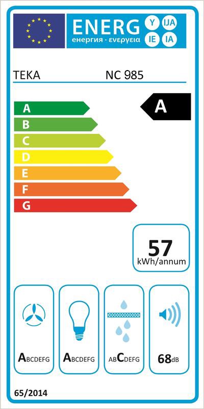 Etiqueta Energética