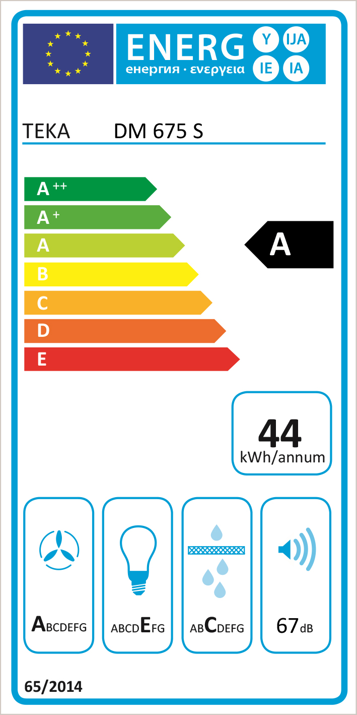 Etiqueta Energética