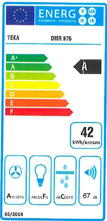 Etiqueta Energética