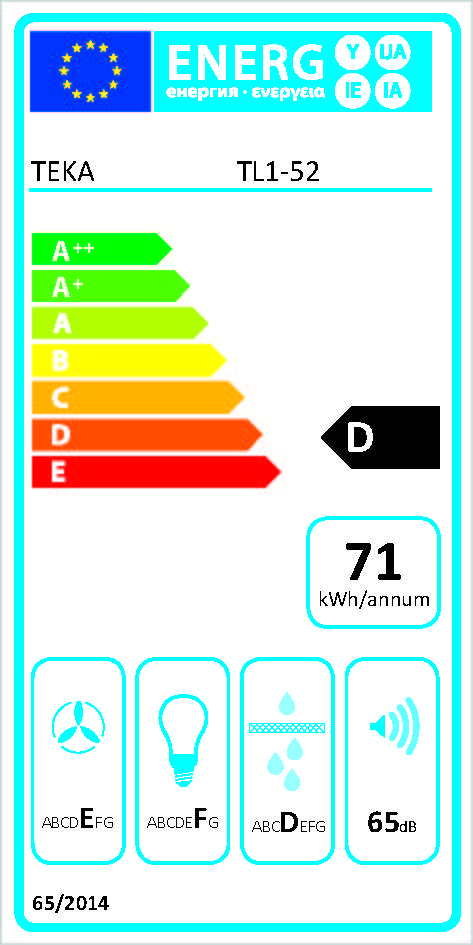 Etiqueta Energética