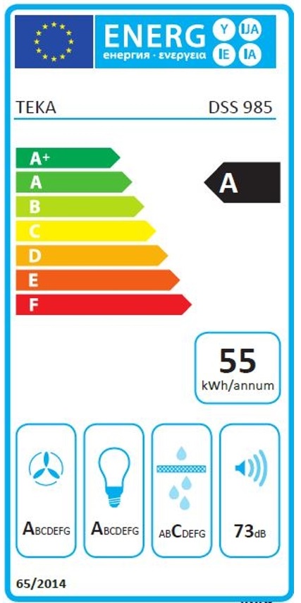 Etiqueta Energética