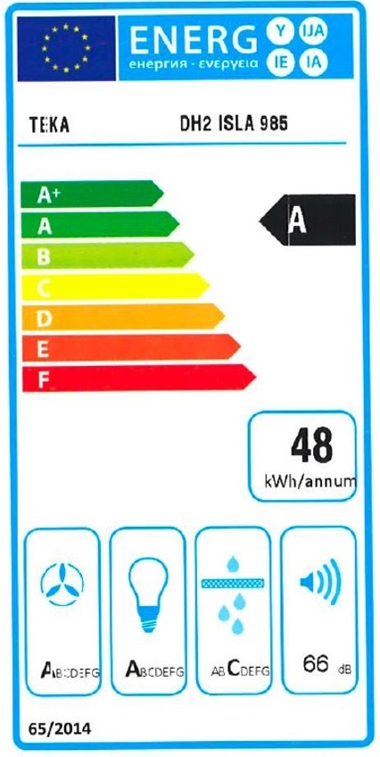 Etiqueta Energética