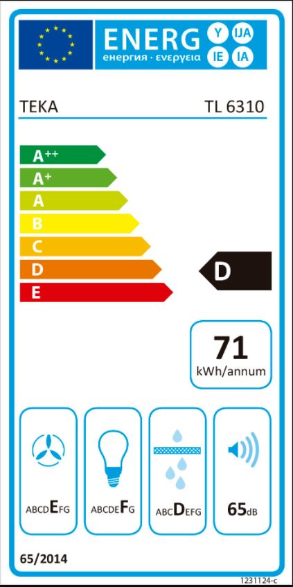 Etiqueta Energética