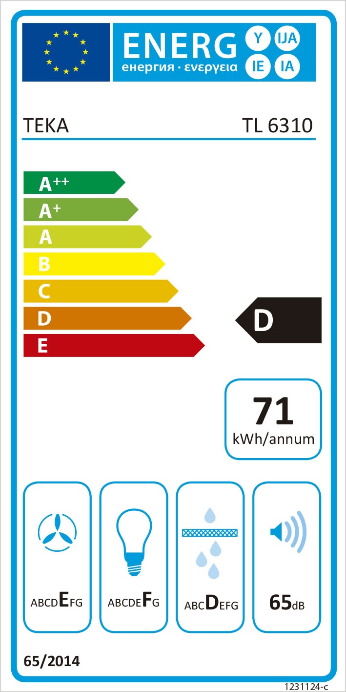 Etiqueta Energética