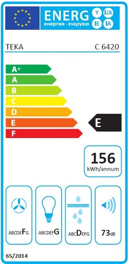 Etiqueta Energética