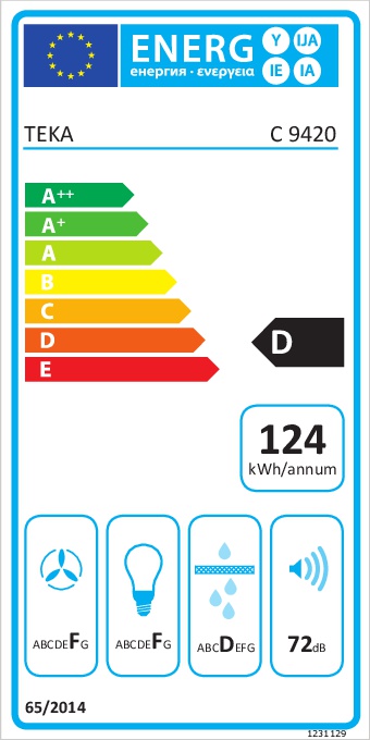 Etiqueta Energética