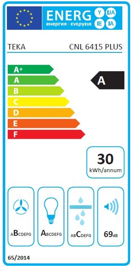 Etiqueta Energética