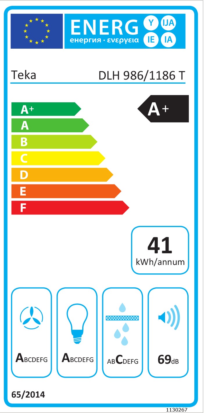 Etiqueta Energética