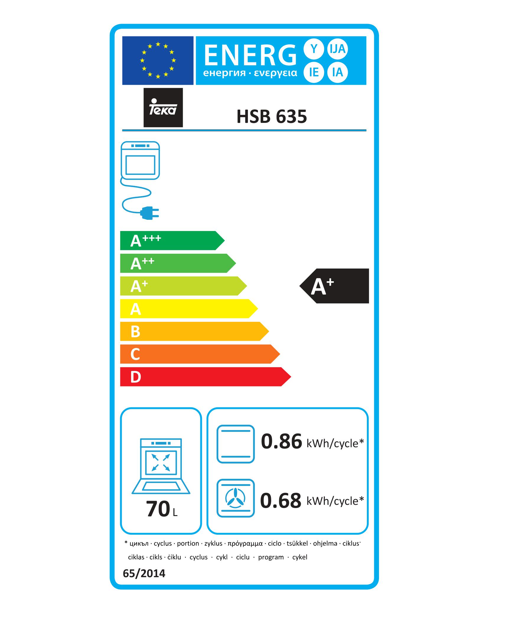 Etiqueta Energética