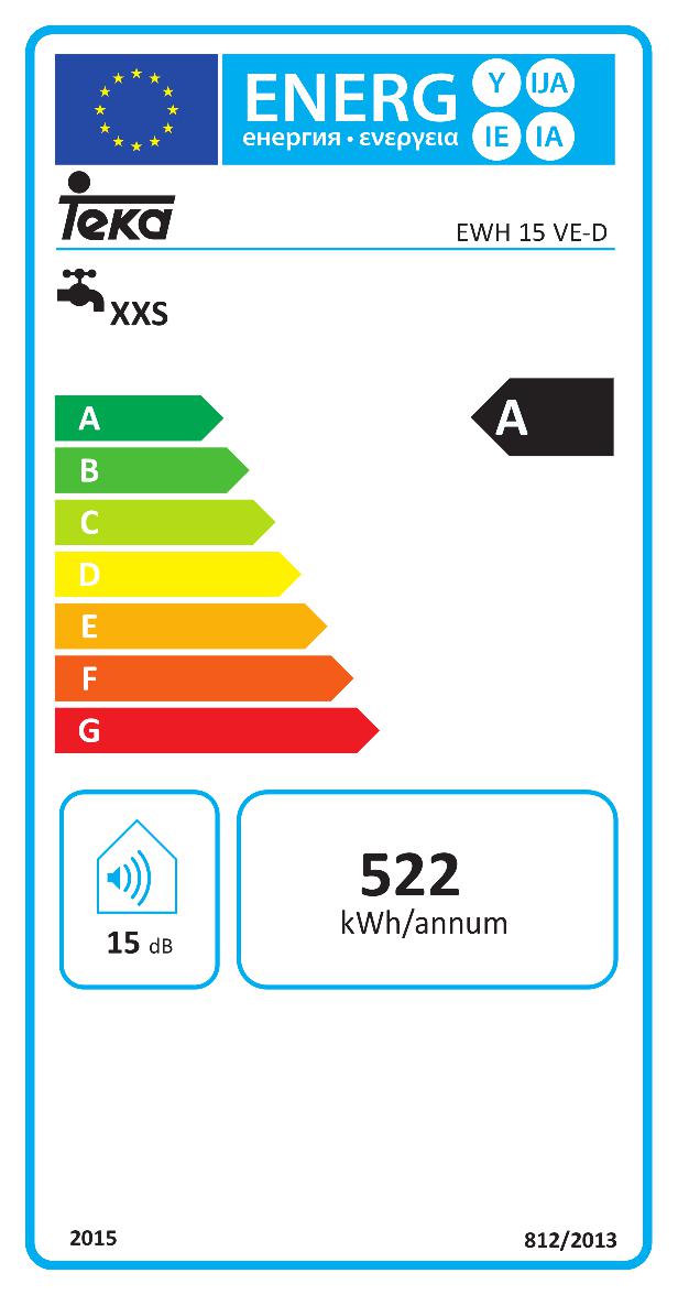 Etiqueta Energética